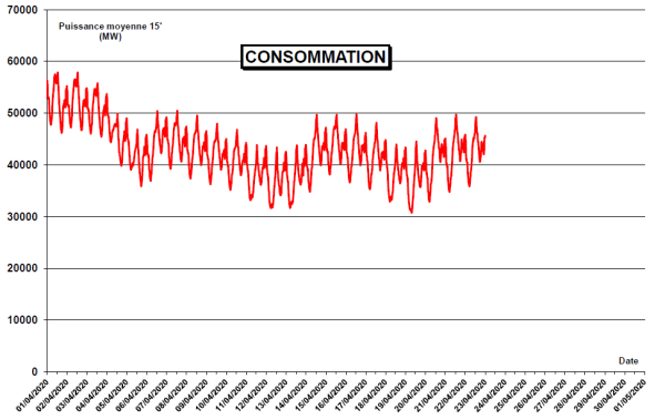 Association des victimes du photovolta?que - Victimes d'une arnaque photovolta?que